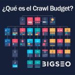 Qué es el Crawl Budget y claves para optimizarlo