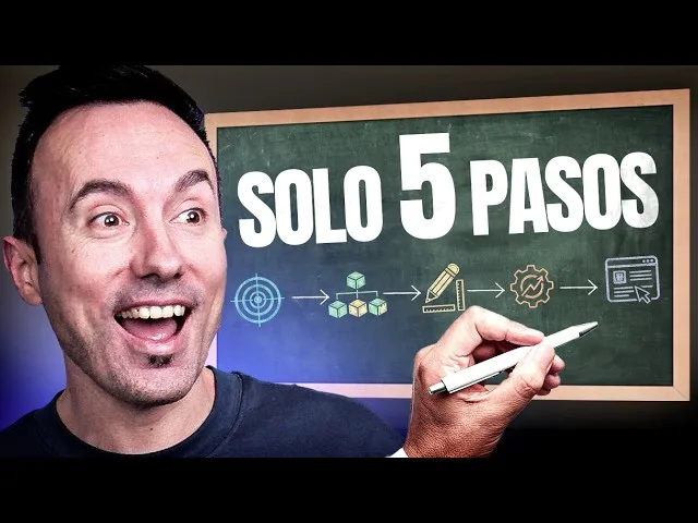 Experto SEO enseña CÓMO CREAR una WEB que GENERE NEGOCIO (Ejemplos Reales) - Carlos Ortega