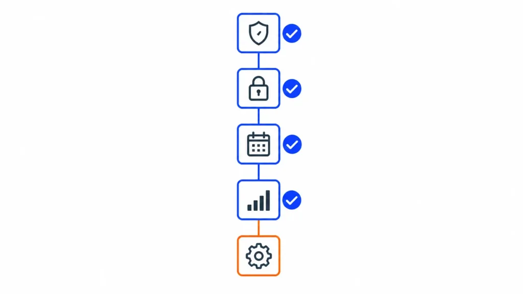 Las cinco comprobaciones para saber si Google te ha penalizado: acciones manuales, seguridad, fechas de actualizaciones, rendimiento y problemas técnicos